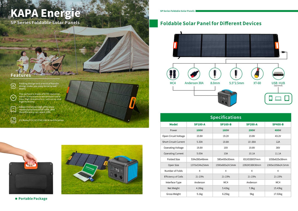 SP400-A 400W Foldable Solar Panel | KAPA Energie SP Series
