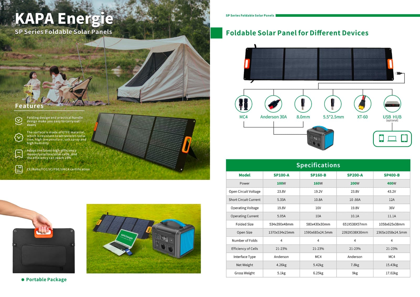 KAPA Energie SP200-A — 200W Foldable Solar Panel